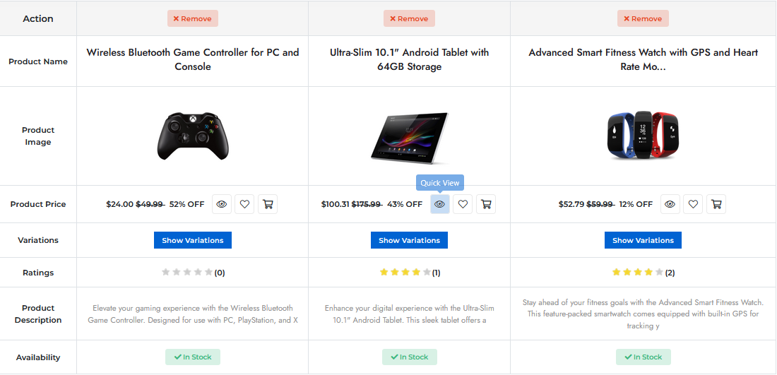 Compare