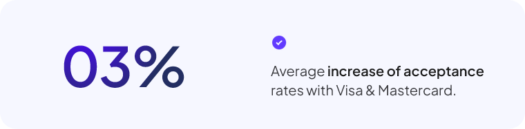 tokenisation3.png
