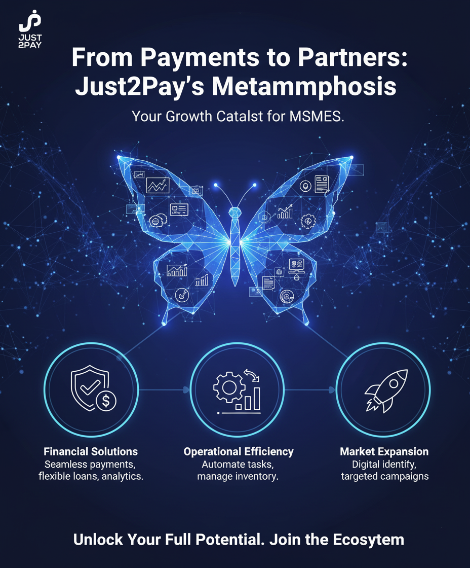 Just2Pay: Evolving Beyond Payments to Empower MSMEs